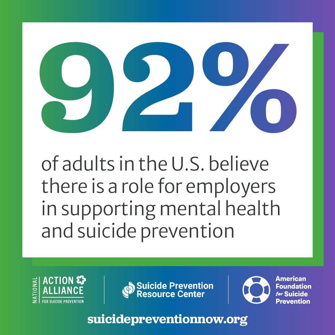 88% of adults in the U.S. are doing something to keep their mental health strong