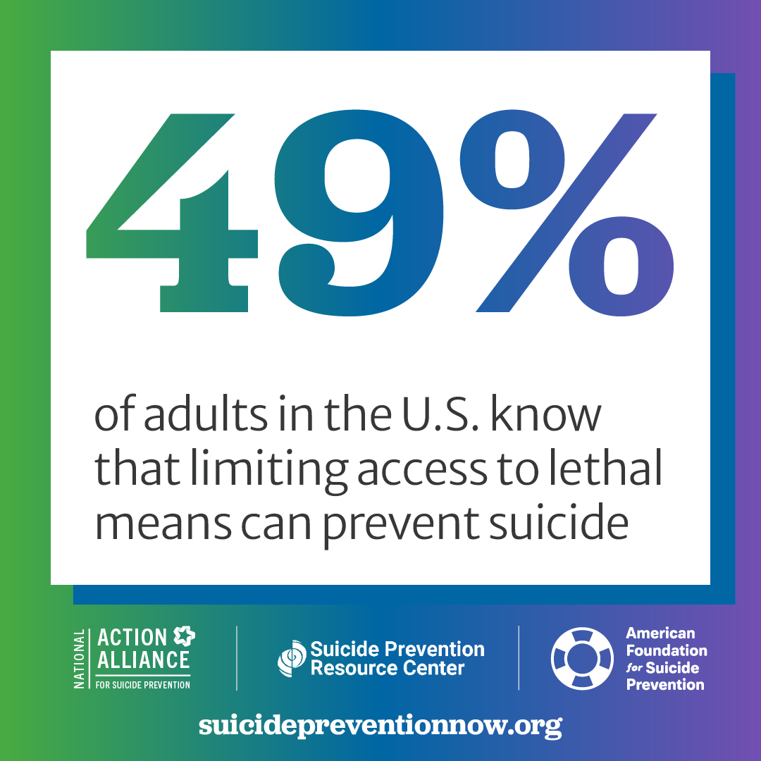 One in Two adults in the U.S. think that not having enough knowledge could prevent someone from helping a person who is struggling