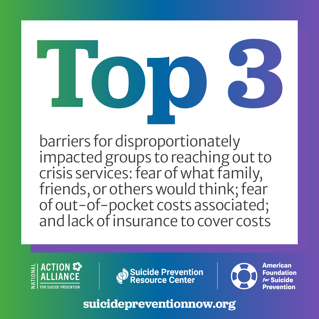 Top 3 barriers for disproportionately impacted groups to reaching out to crisis services: fear of what family, friends, or others would think; fear of out-of-pocket costs associated; and lack of insurance to cover costs