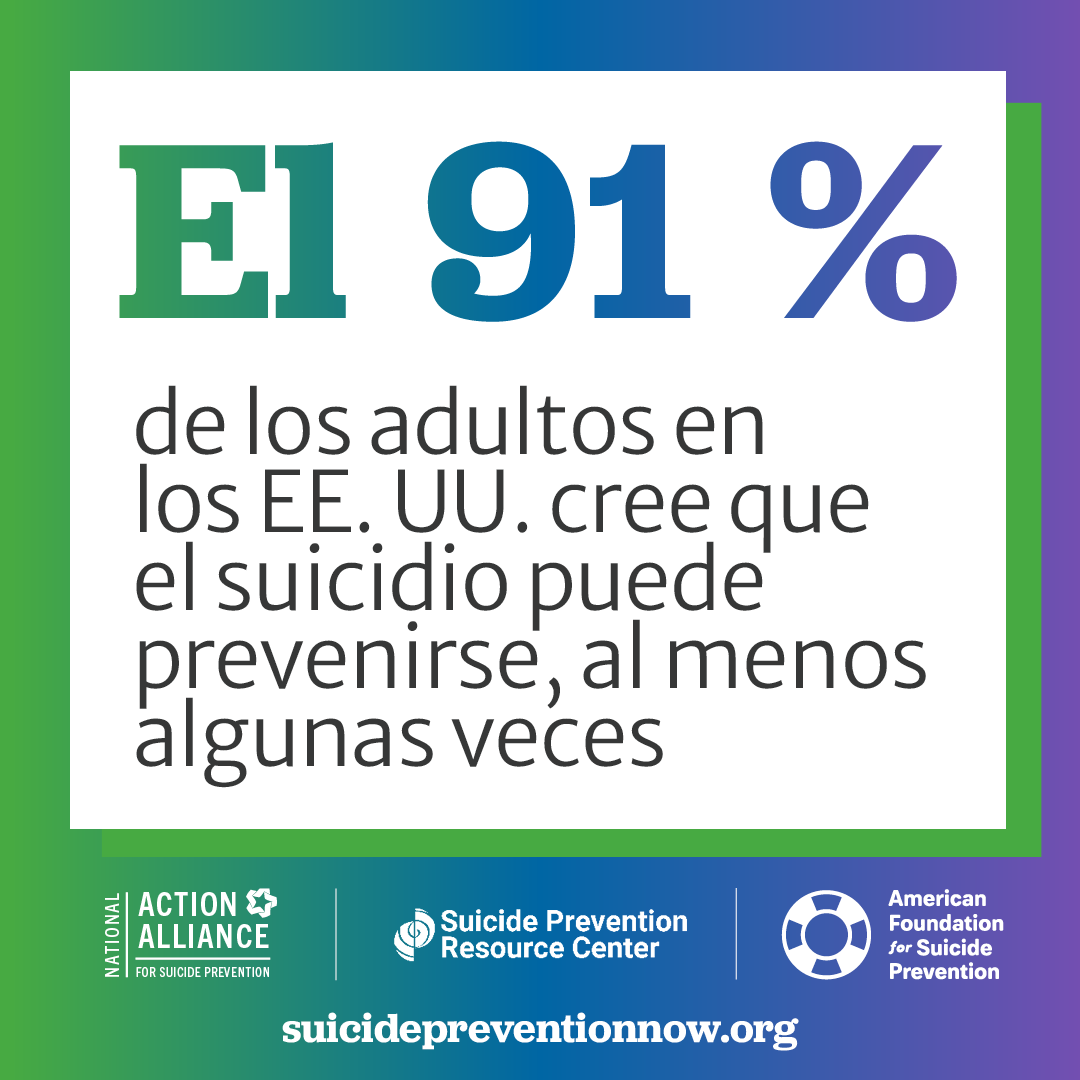 El 91 % de los adultos en los EE. UU. cree que el suicidio puede prevenirse, al menos algunas veces