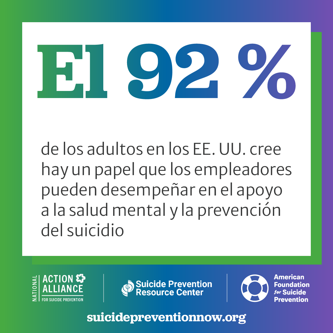 El 92 % de los adultos en los EE. UU. cree que hay un papel que los empleadores pueden desempeñar en el apoyo a la salud mental y la prevención del suicidio