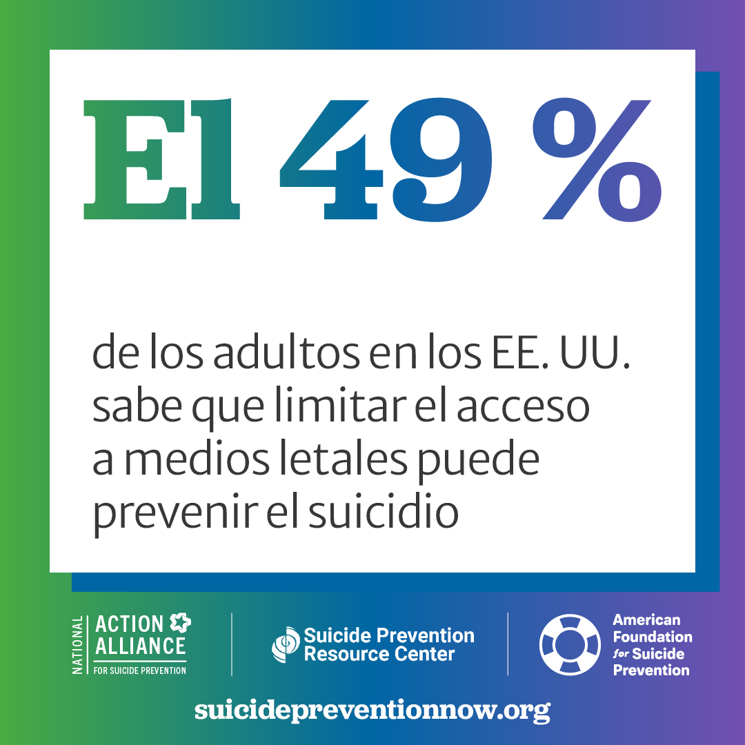 El 49 % de los adultos en los EE. UU. sabe que limitar el acceso a medios letales puede prevenir el suicidio