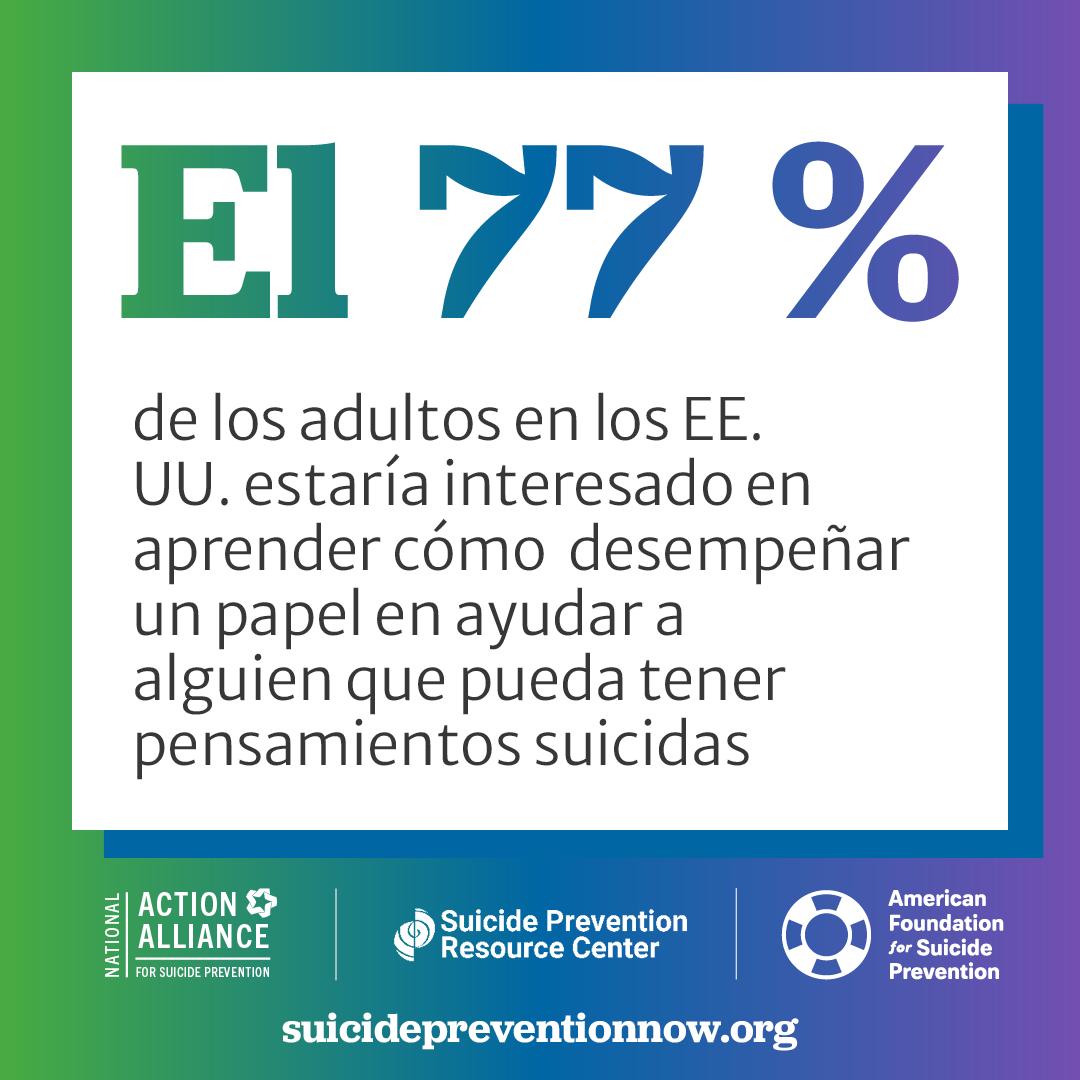 El 77 % de los adultos en los EE. UU. estaría interesado en aprender cómo desempeñar un papel en ayudar a alguien que pueda tener pensamientos suicida