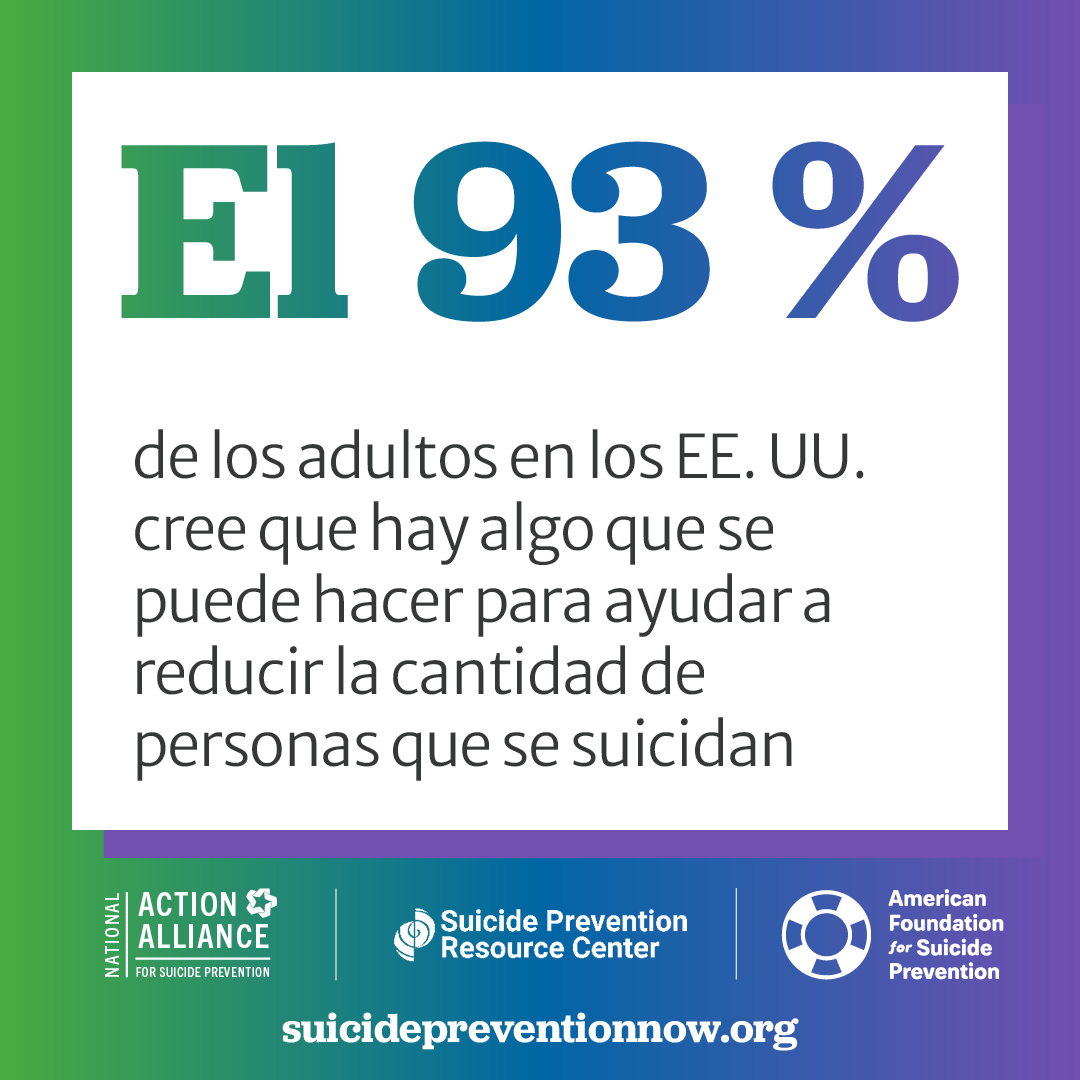 El 93 % de los adultos en los EE. UU. cree que hay algo que se puede hacer para ayudar a reducir la cantidad de personas que se suicidan